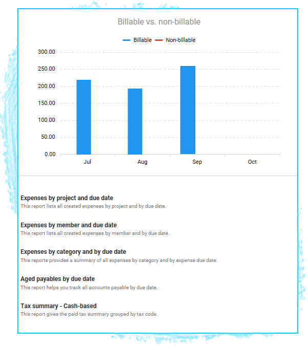 expense-reports