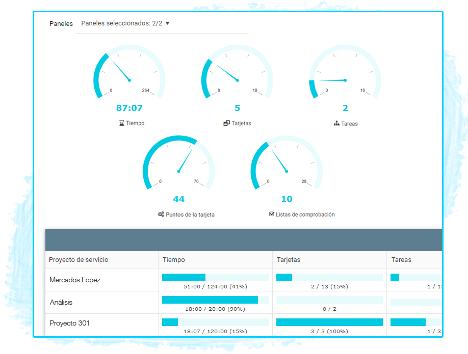 avance-del-proyecto