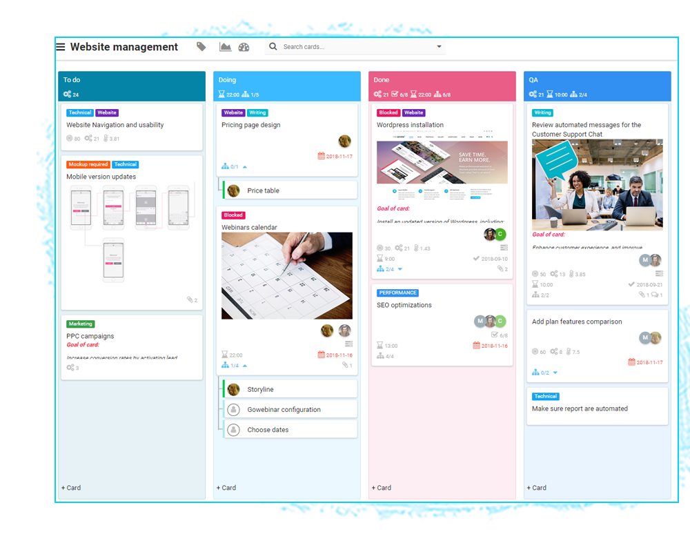 kanban-board