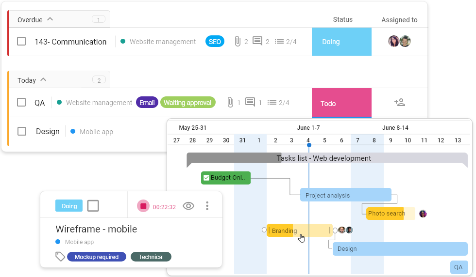 manage priorities – 1